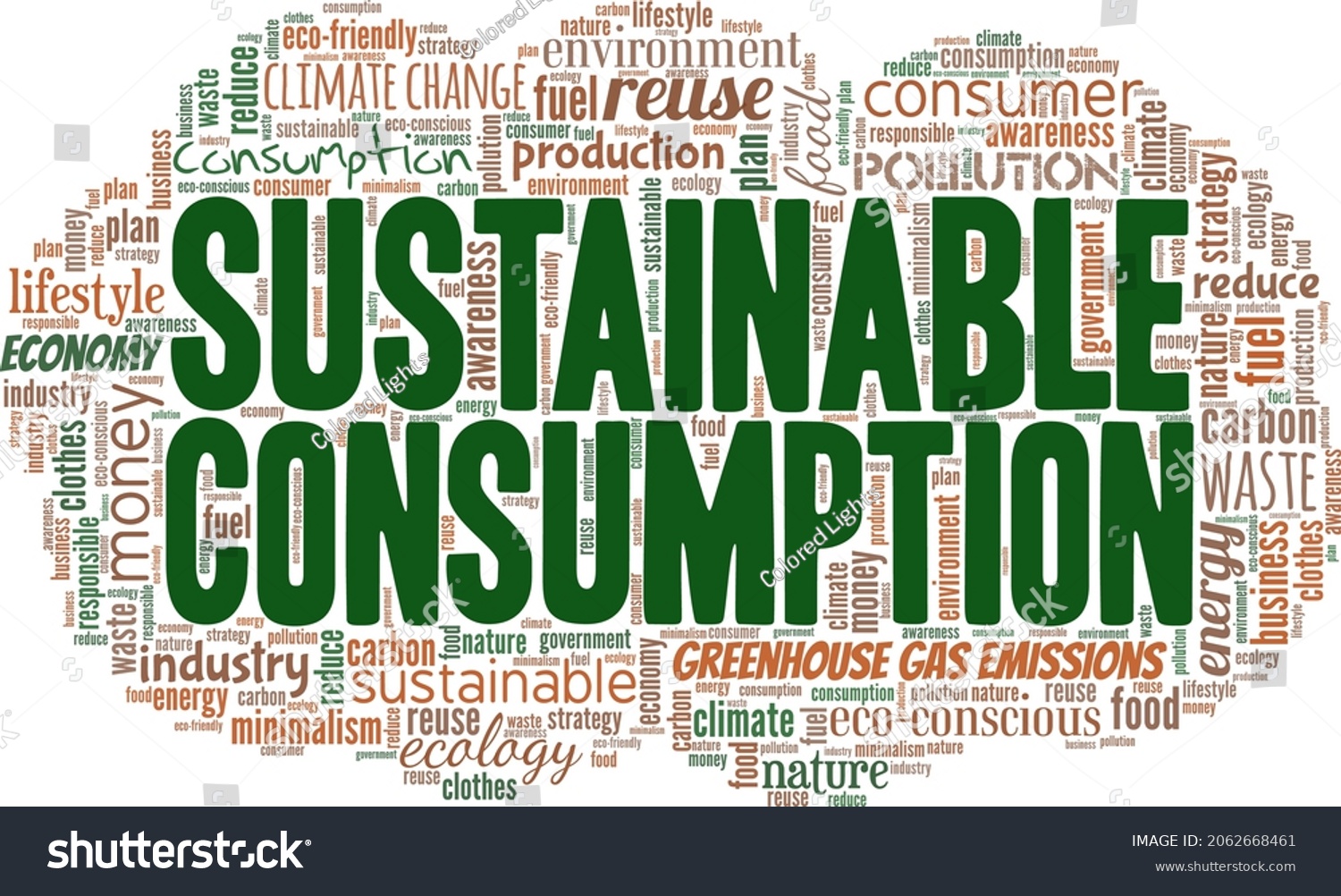 Sustainable Consumption Vector Illustration Word Cloud Stock Vector ...