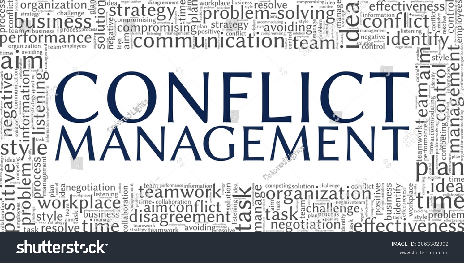 Conflict Management Vector Illustration Word Cloud Stock Vector ...