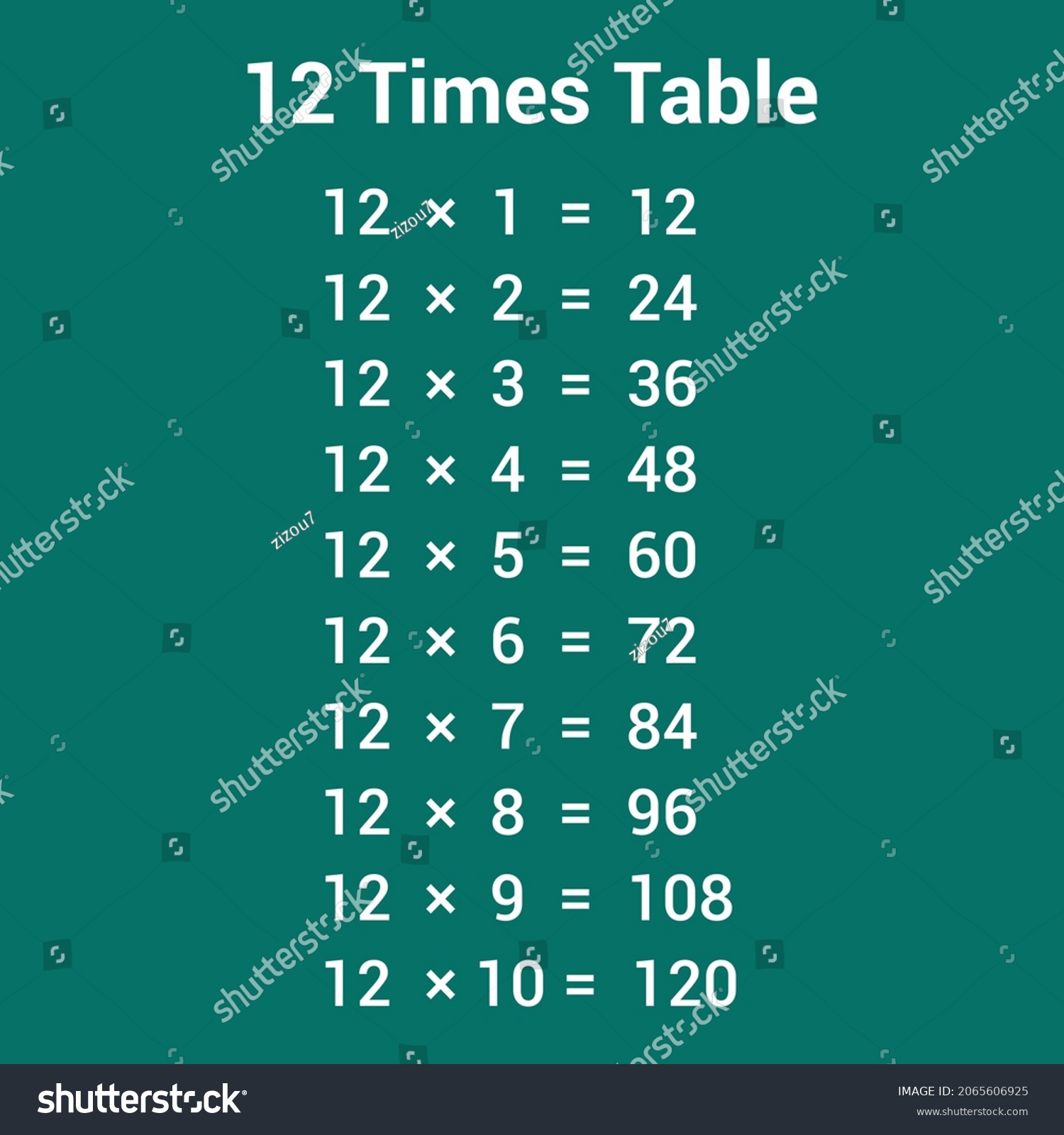 12-times-table-multiplication-chart-stock-vector-royalty-free