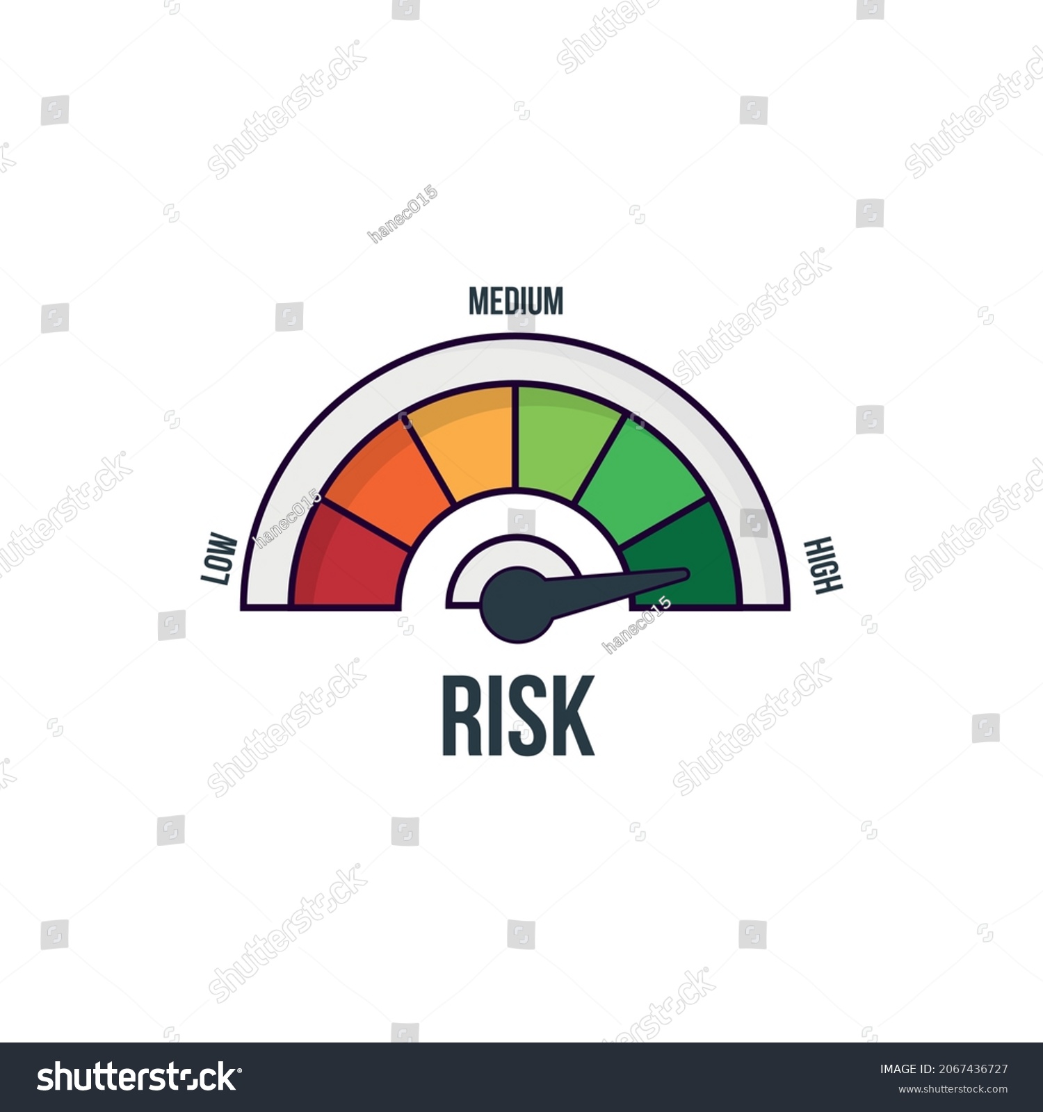 High Risk Concept On Speedometervector Illustration Stock Vector ...