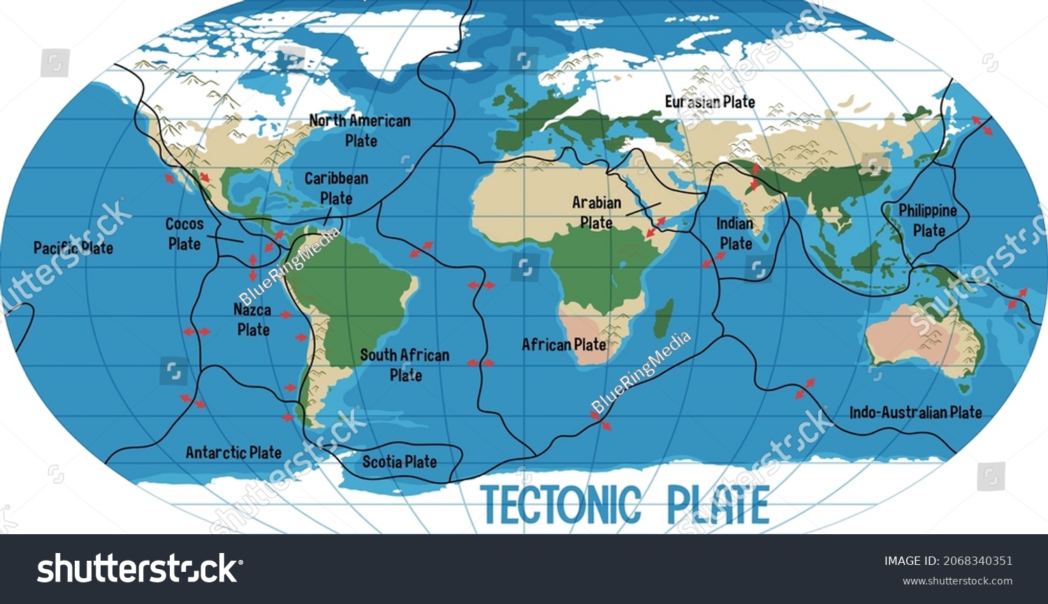 World Map Showing Tectonic Plates Boundaries Stock Vector (Royalty Free ...