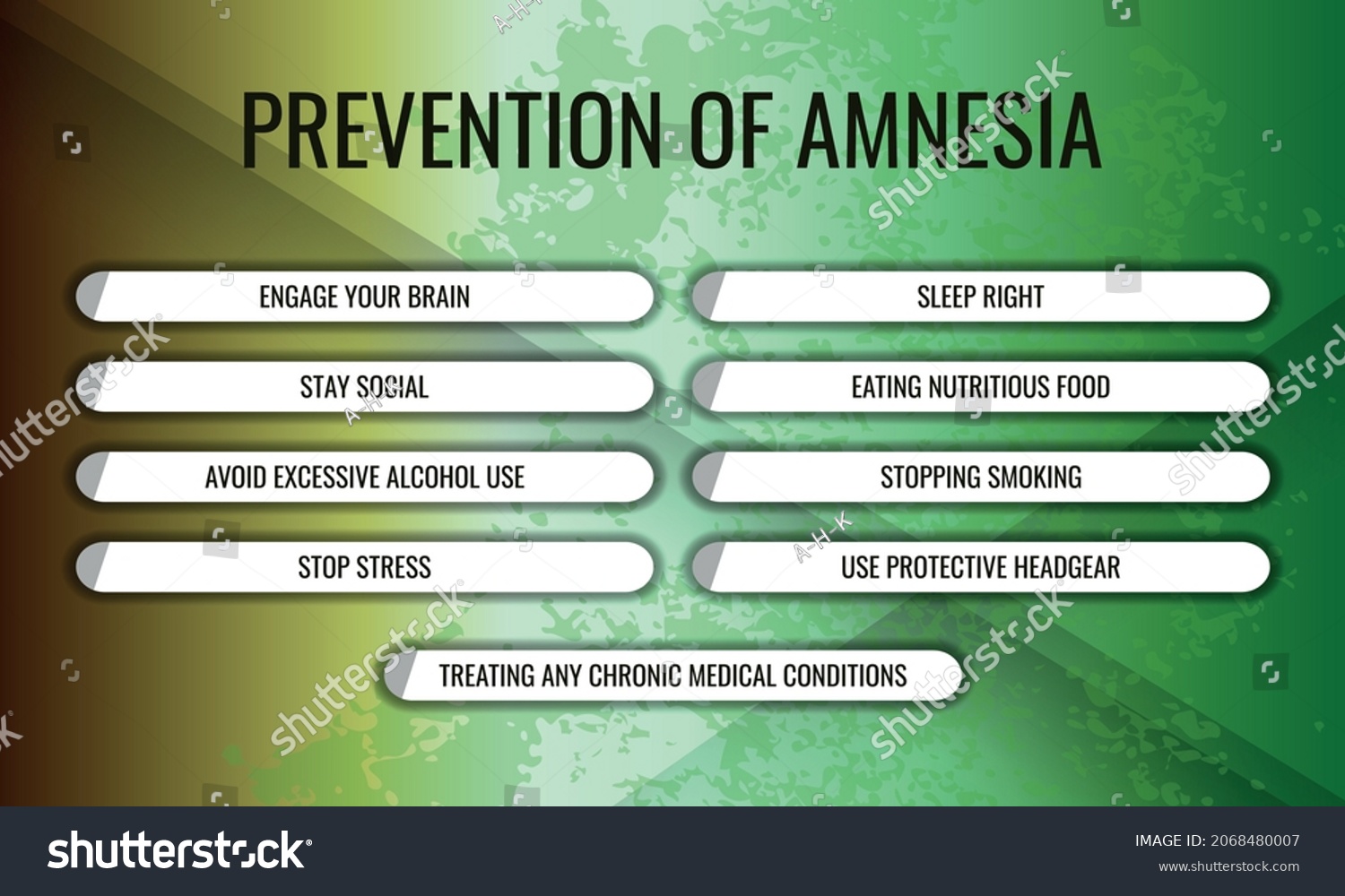 Prevention Amnesia Vector Illustration Medical Journal Stock Vector