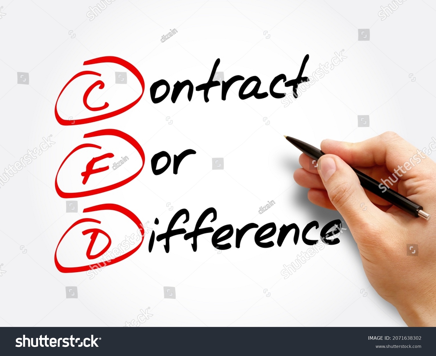 Cfd Contract Difference Acronym Business Concept Stock Photo 2071638302 ...