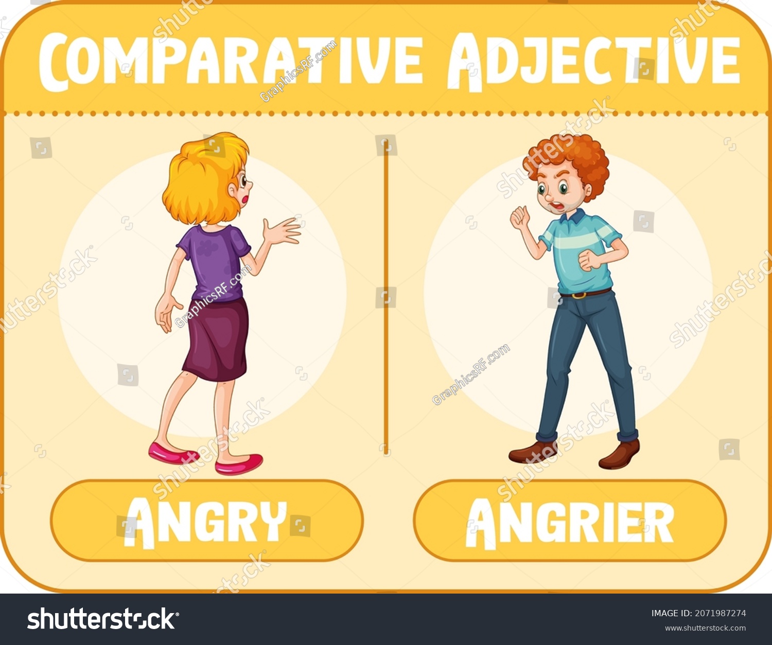 Comparative Adjectives Word Angry Illustration Stock Vector (Royalty ...