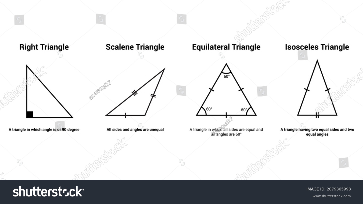 Types Triangle Mathematics Equilateral Isosceles Scalene Stock Vector Royalty Free 2079365998 4019