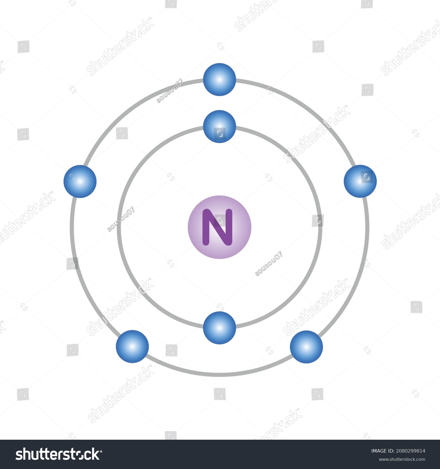 Bohr Structure Nitrogen Atomic Physics Stock Vector (Royalty Free ...