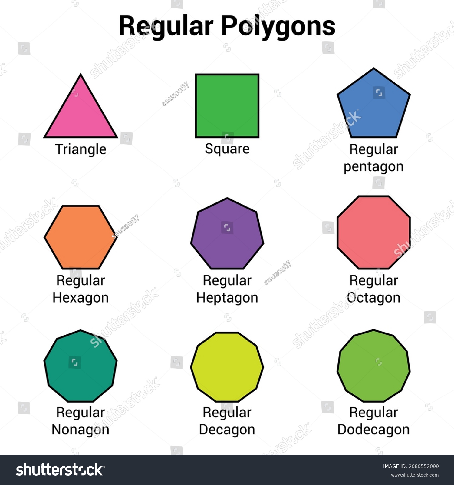 Regular Polygon Shape Mathematics Stock Vector (royalty Free 