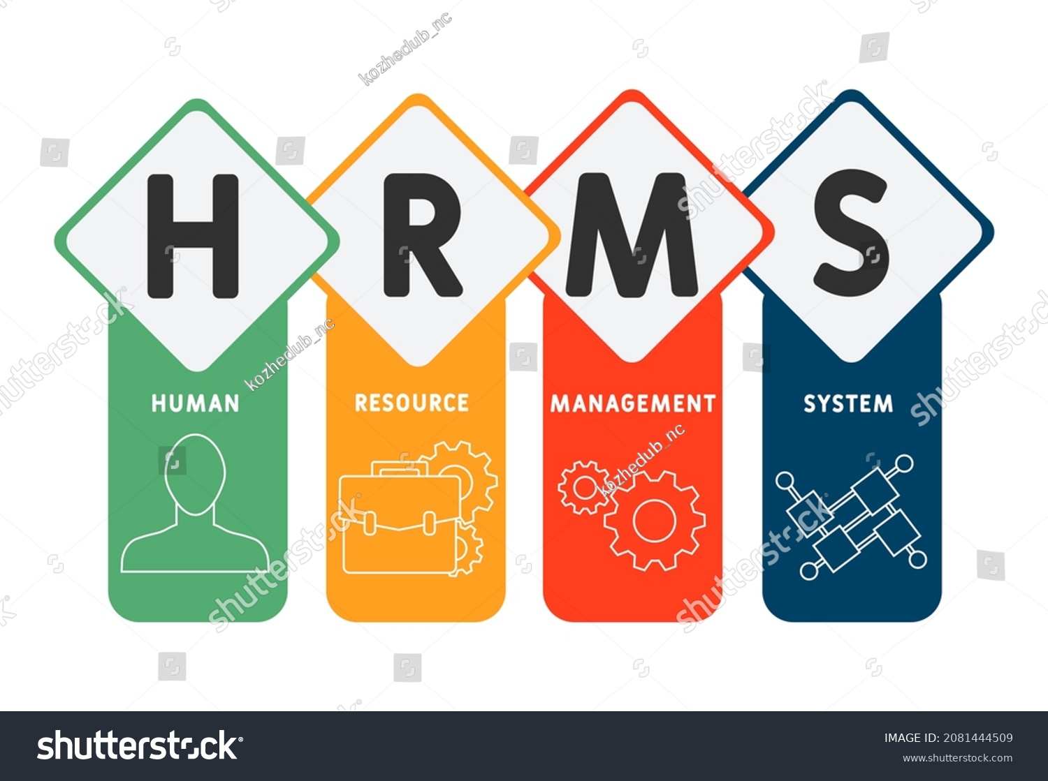 Hrms Human Resource Management System Acronym Stock Vector (Royalty ...