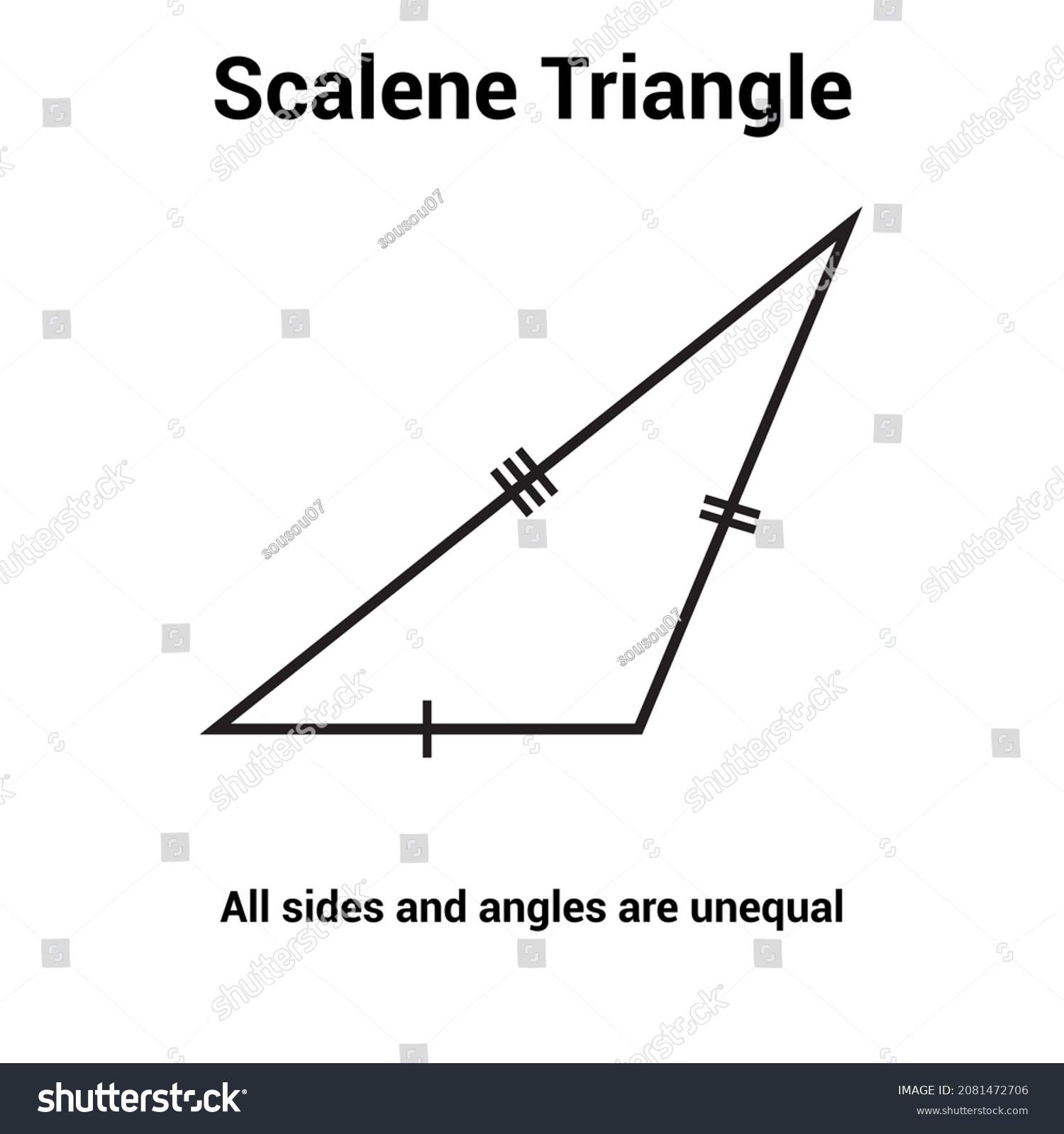 Types Triangle Mathematics Scalene Triangle Stock Vector (Royalty Free ...