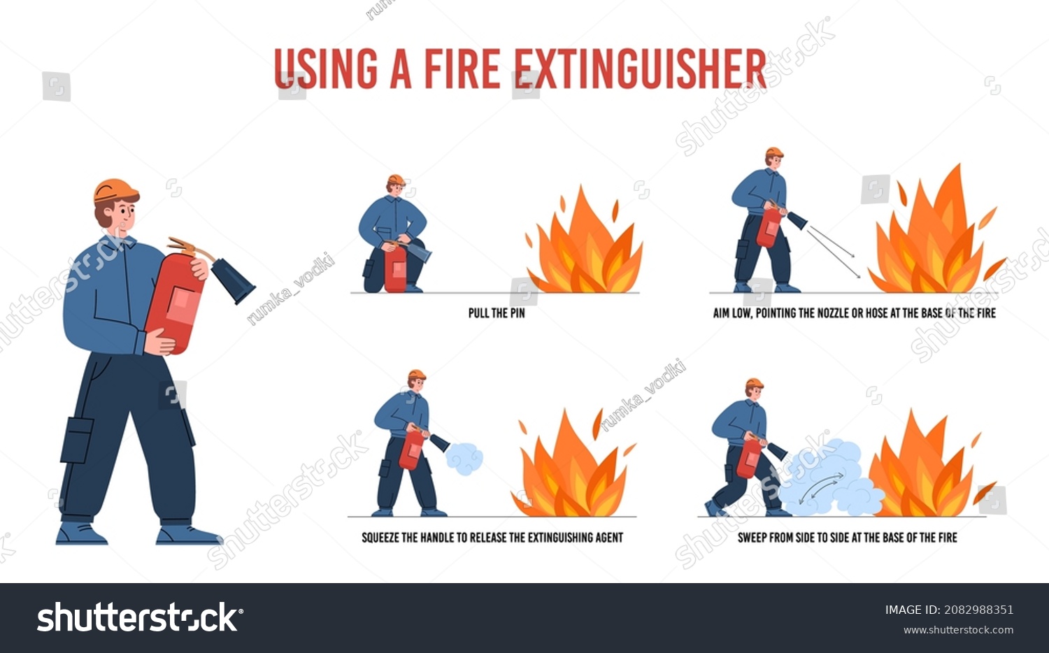 Fireman Fire Extinguisher Fights Flame Flat Stock Vector (Royalty Free ...