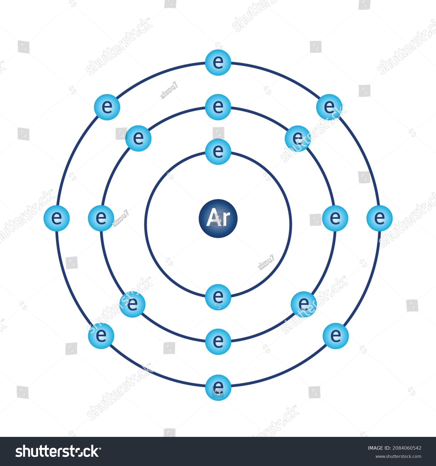 bohr diagram for argon