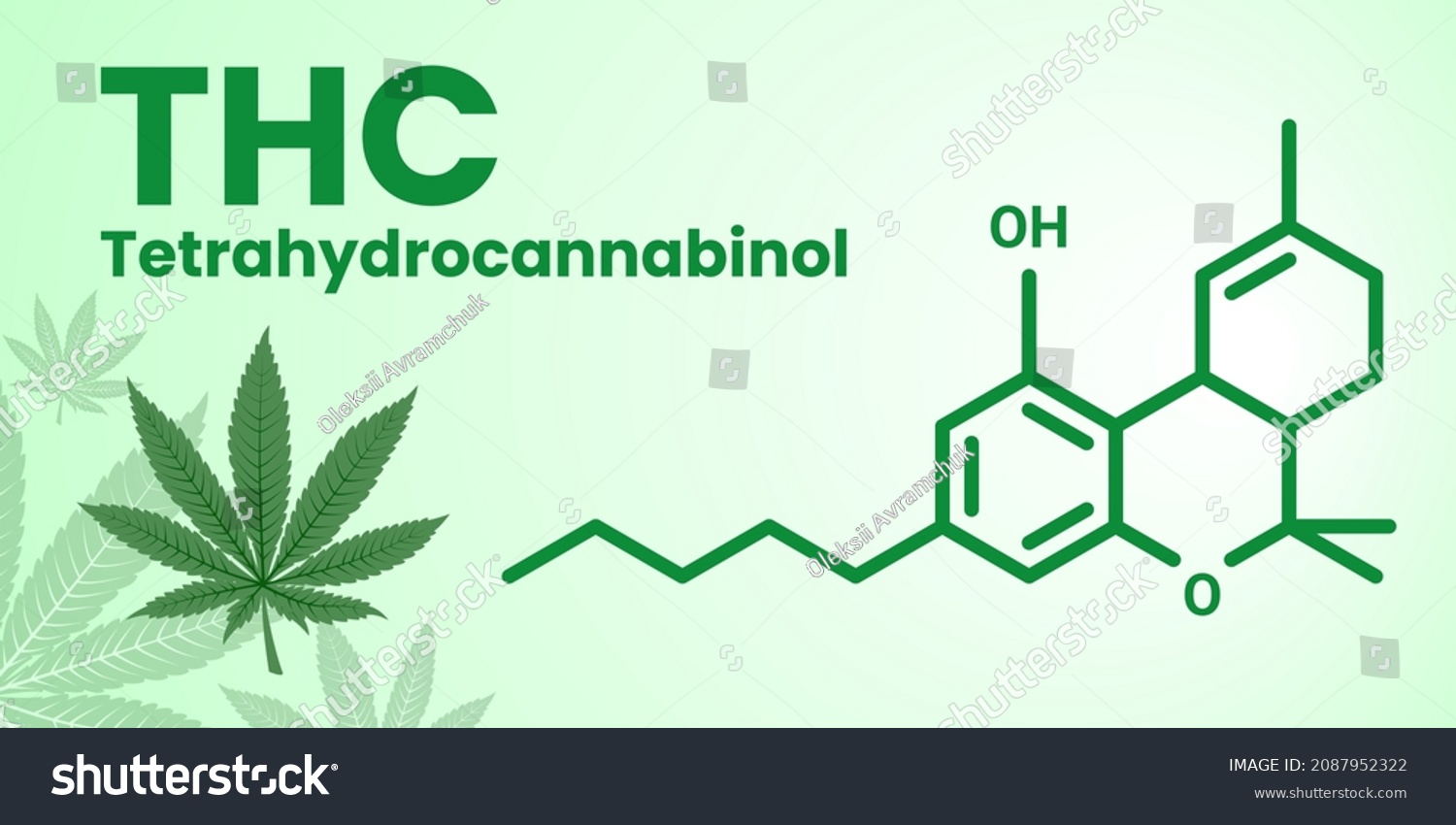 Structural Formula Tetrahydrocannabinol Thc Psychoactive Substance ...