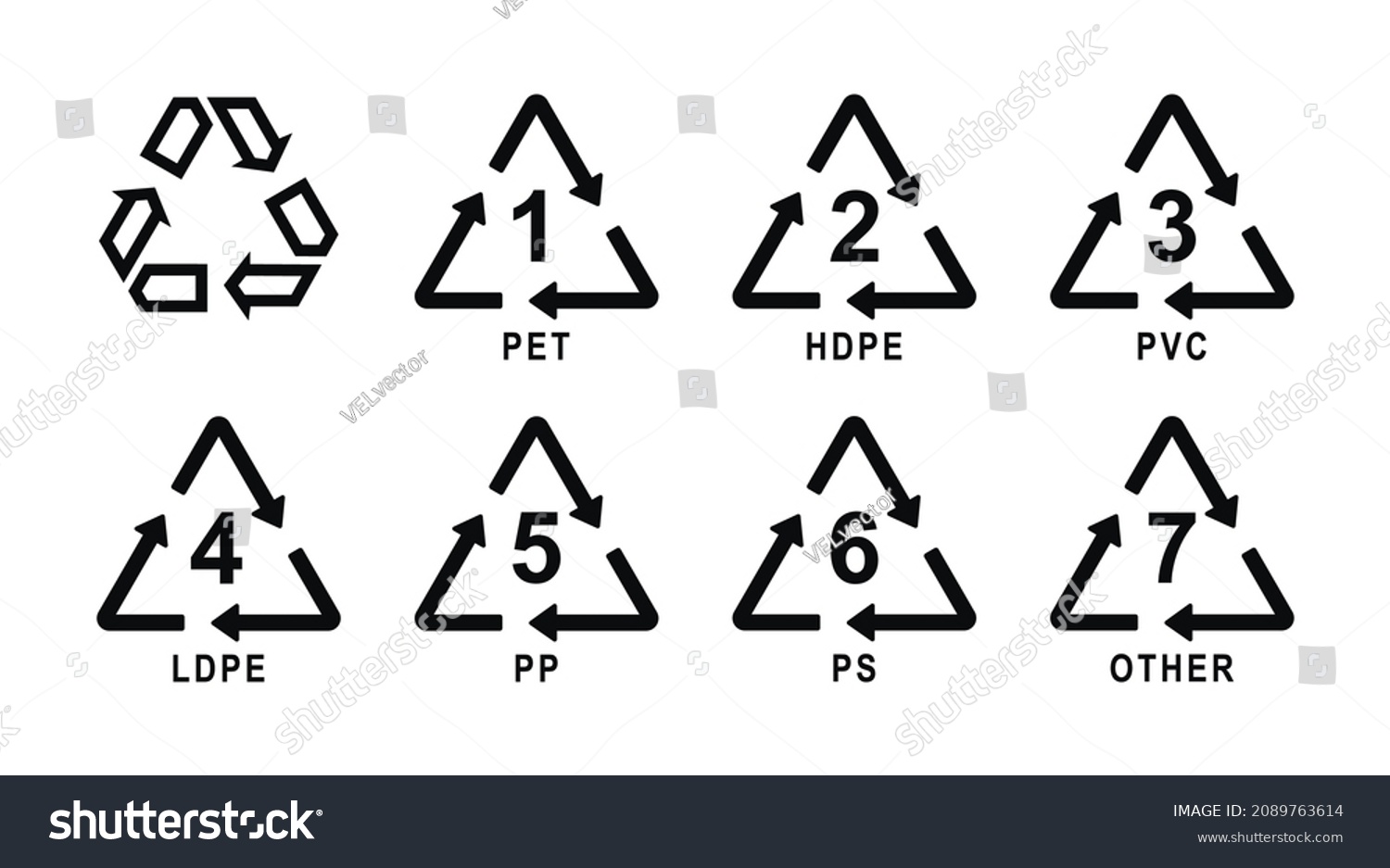 Set Recycling Symbols Plastic Plastic Recycling Stock Vector (Royalty ...