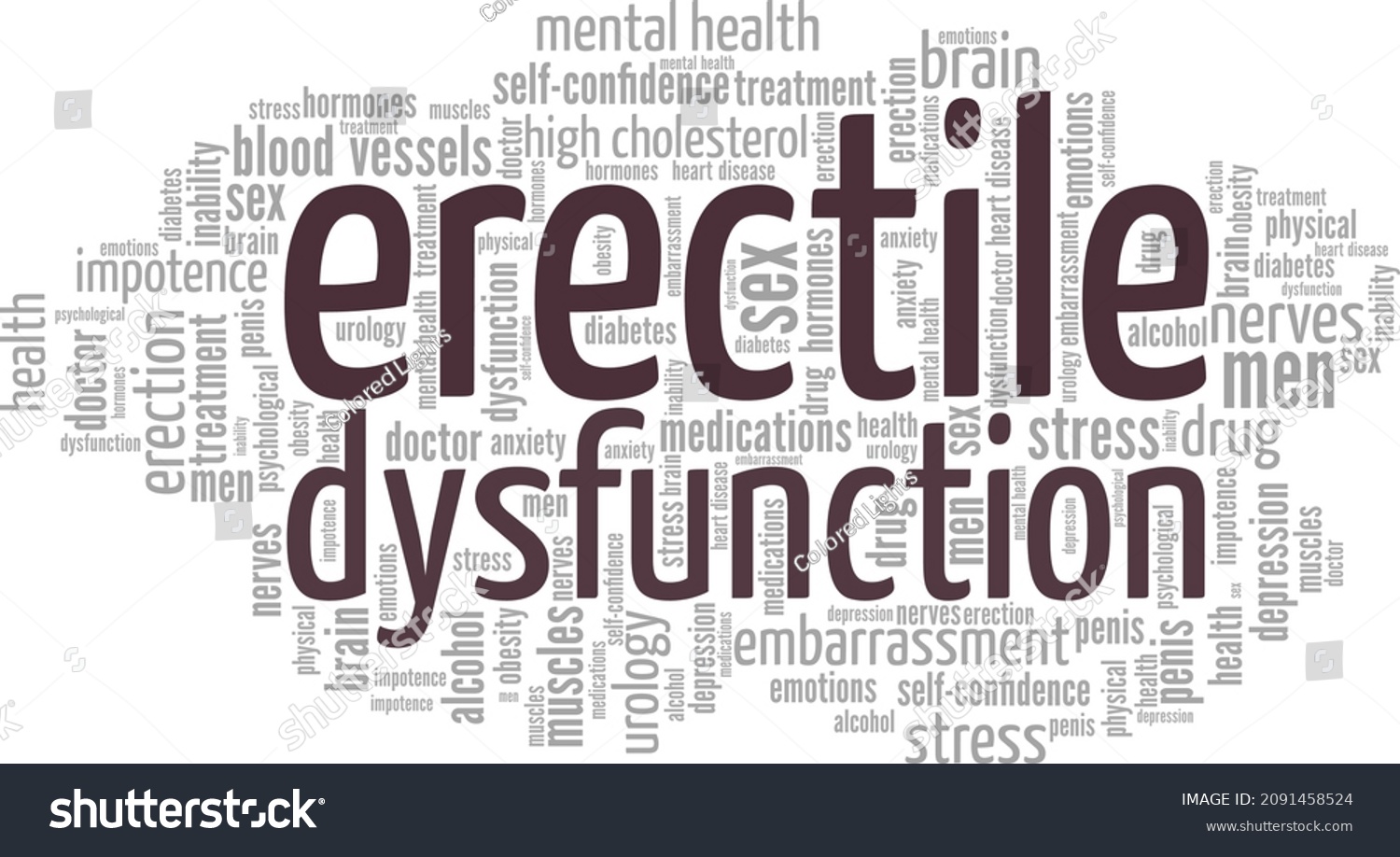 Erectile Dysfunction Vector Illustration Word Cloud Stock Vector