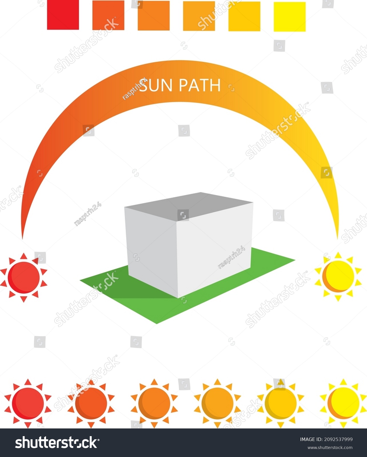 Sun Path Site Analysis Very Useful Stock Vector Royalty Free   Stock Vector Sun Path For Site Analysis Very Useful For Students Of Architects And Architects In Making A Site 2092537999 