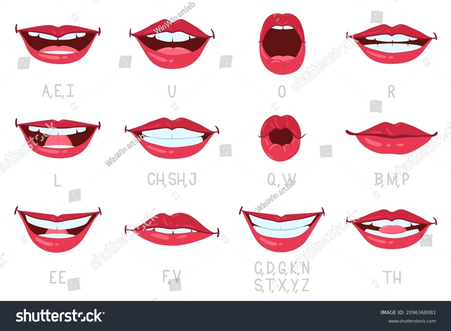 Cartoon Mouth Lips Expressions Articulate Sound Stock Vector (Royalty ...