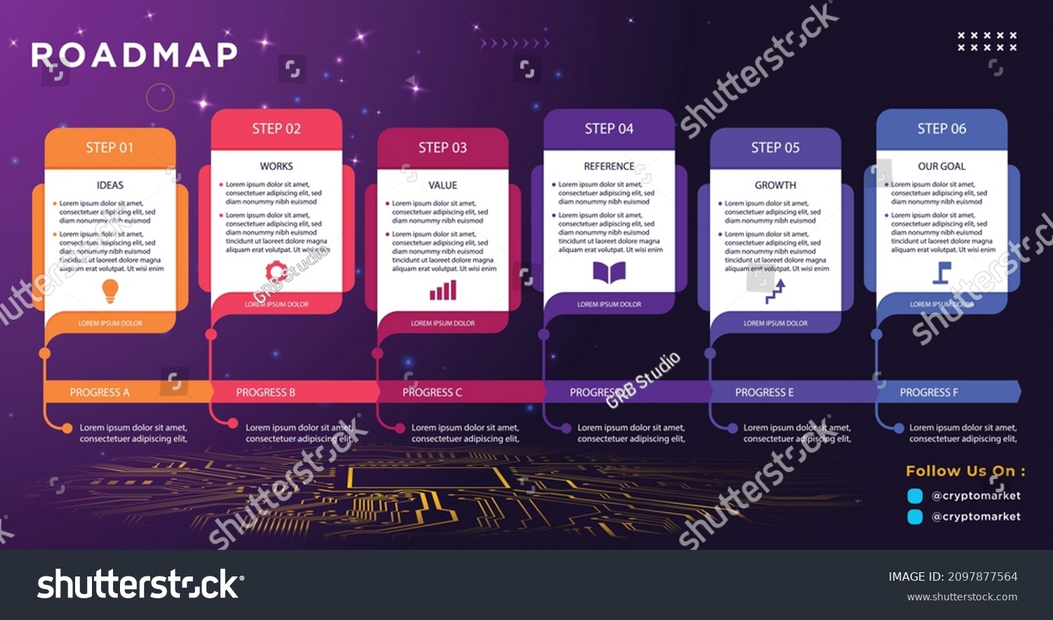 crypto coin roadmap