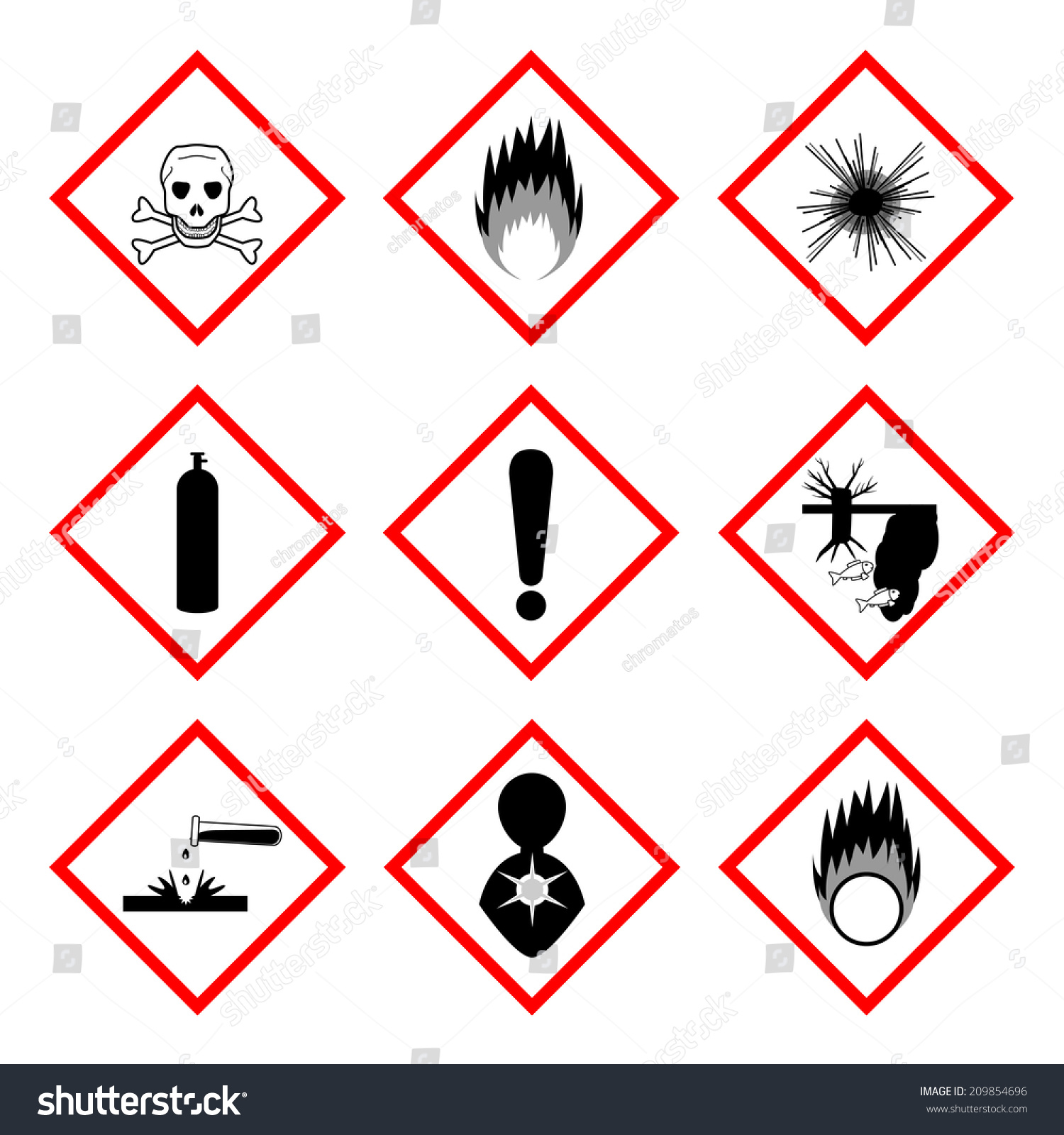 Warning Labels Chemicals Icon Set 2d Stock Vector (Royalty Free ...