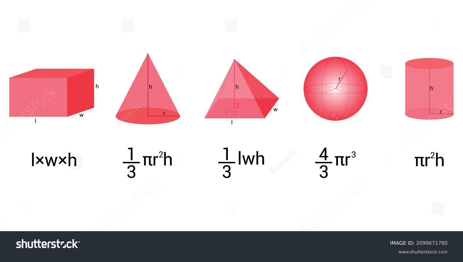 Volume Shapes Rectangular Prism Cone Sphere Stock Vector (royalty Free 