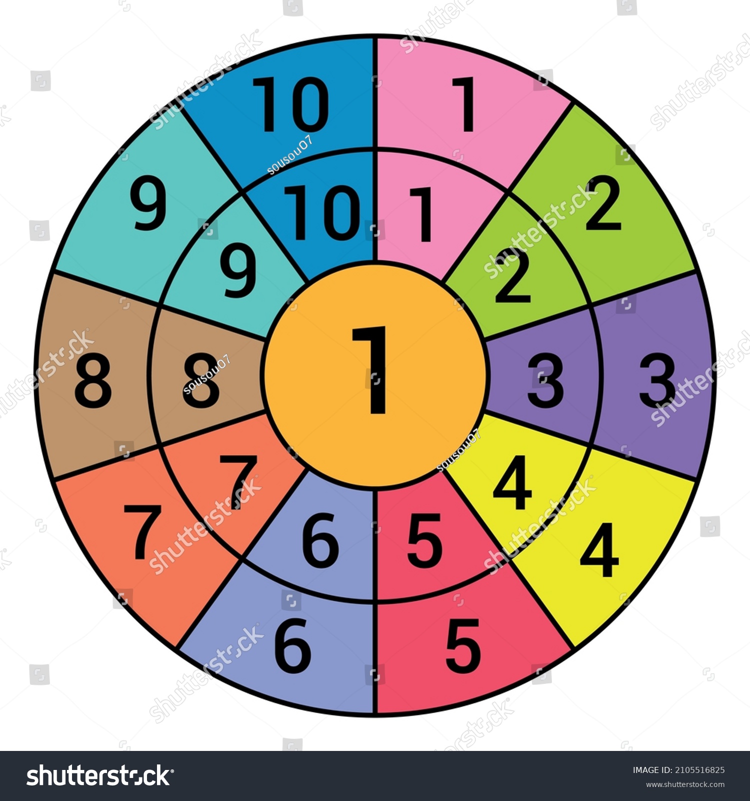 Times Table Target Circle Worksheet Multiplication Stock Vector ...