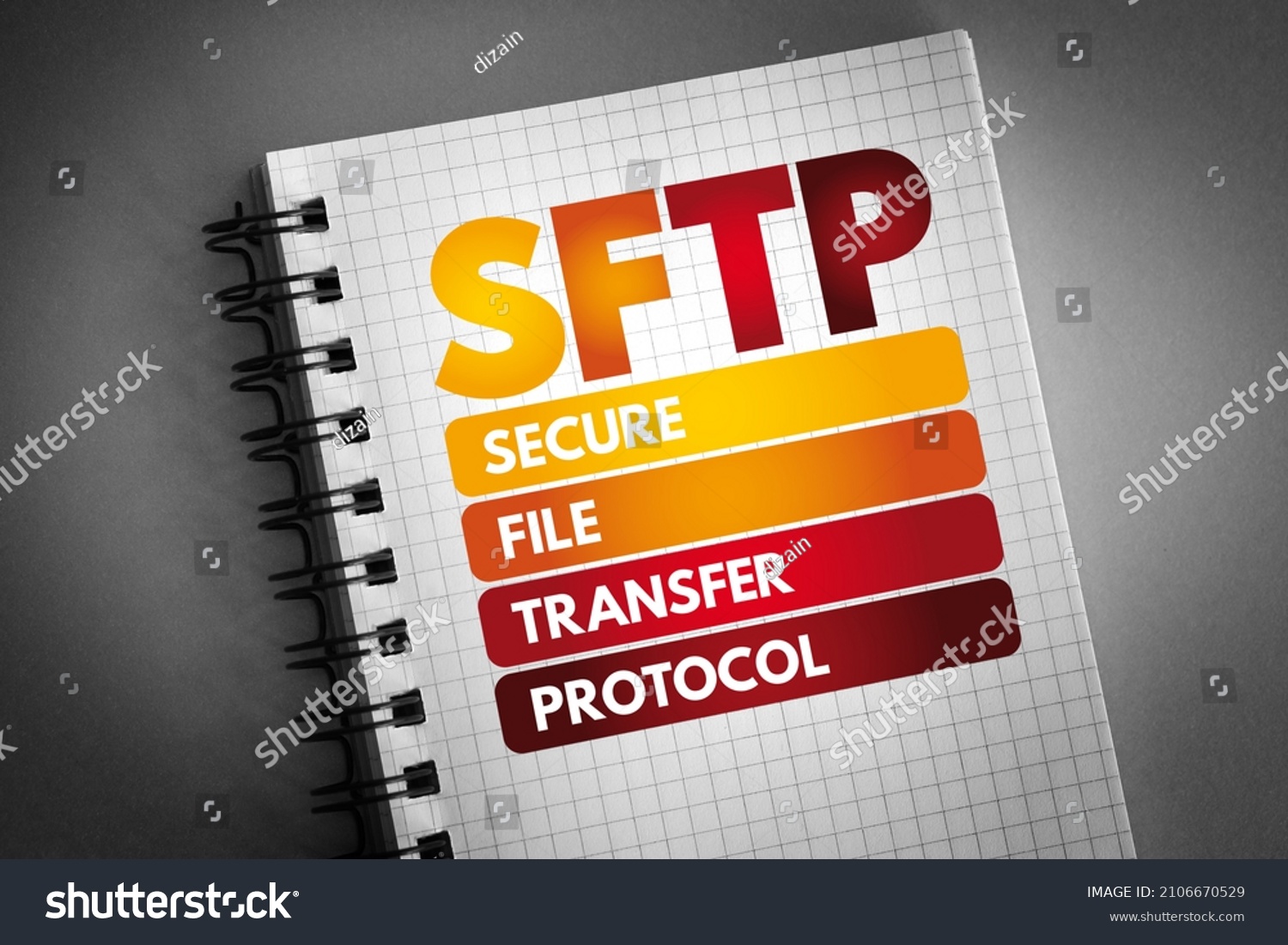 Sftp Secure File Transfer Protocol Network Stock Photo 2106670529 ...