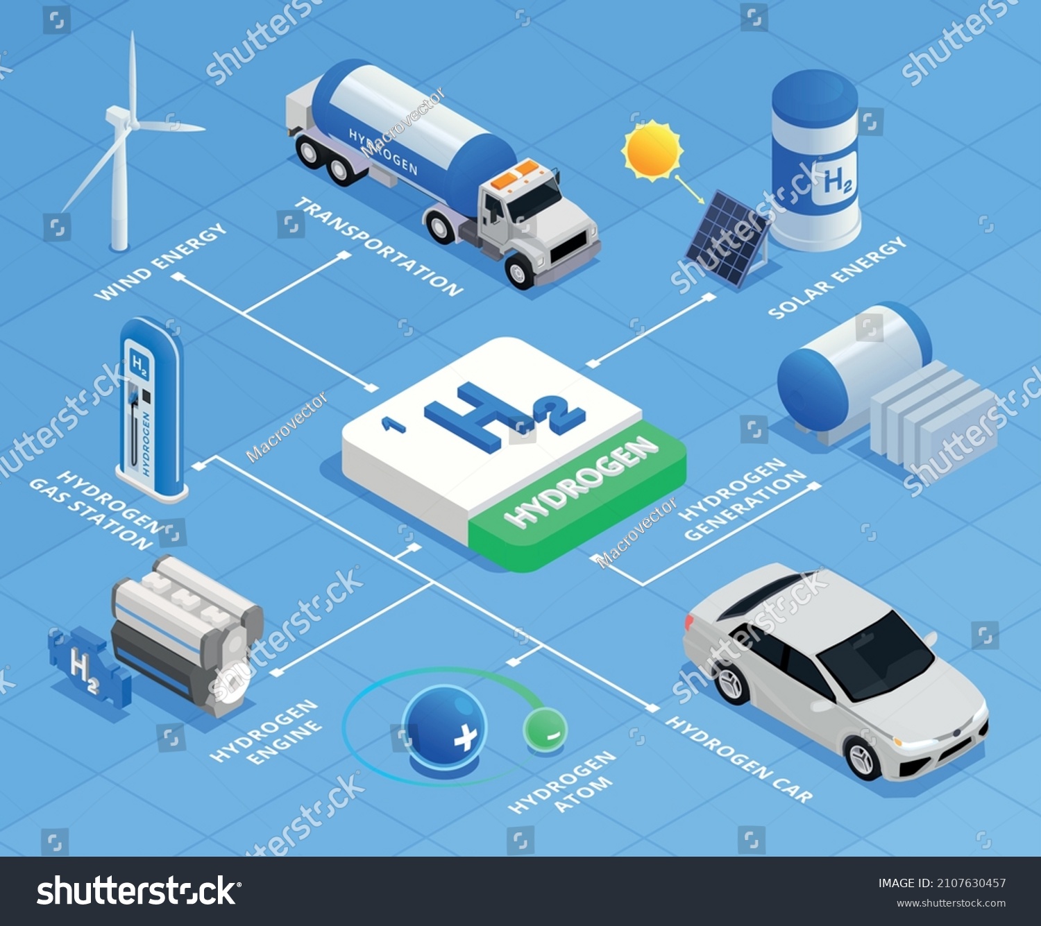 26,726 쥬라기 이미지, 스톡 사진 및 벡터 | Shutterstock