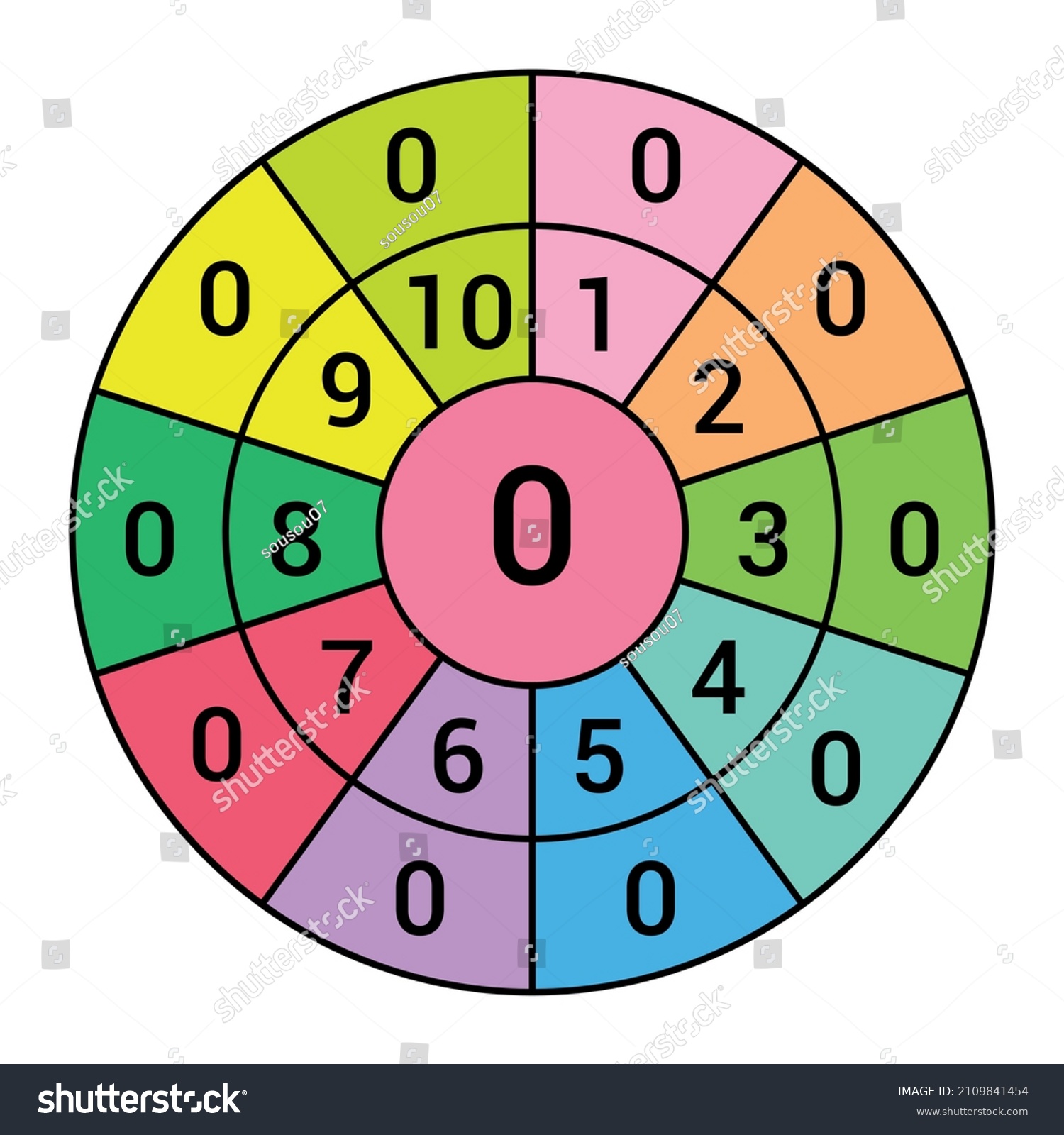 Times Table Target Circle Worksheet Multiplication Stock Vector ...