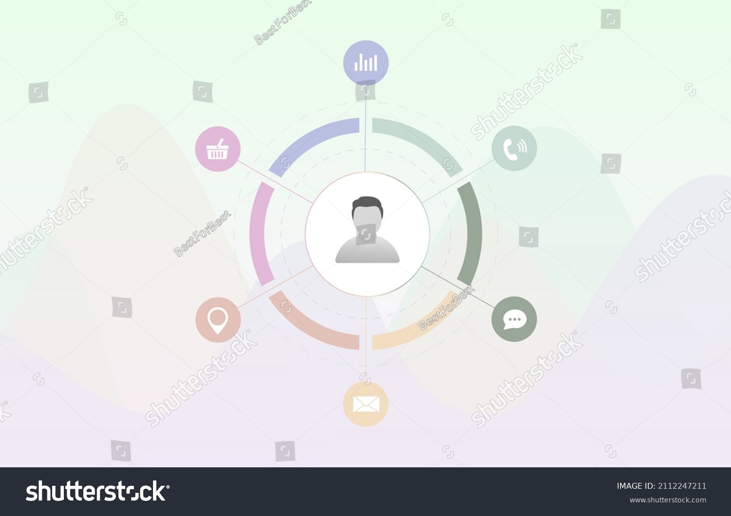 Cdp Customer Data Platform Management Concept Stock Vector Royalty Free 2112247211 Shutterstock Cdp Customer Data Platform Management Concept Stock Vector Royalty Free 2112247211 Shutterstock