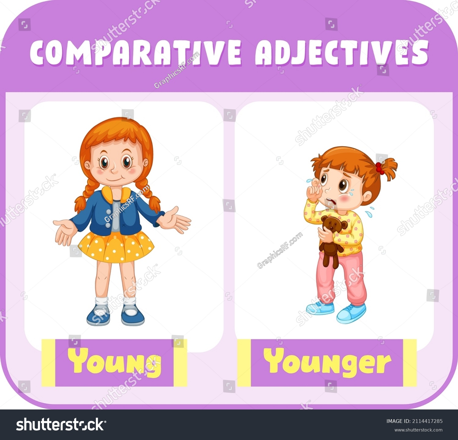 Comparative Adjectives Word Young Illustration Stock Vector (Royalty ...