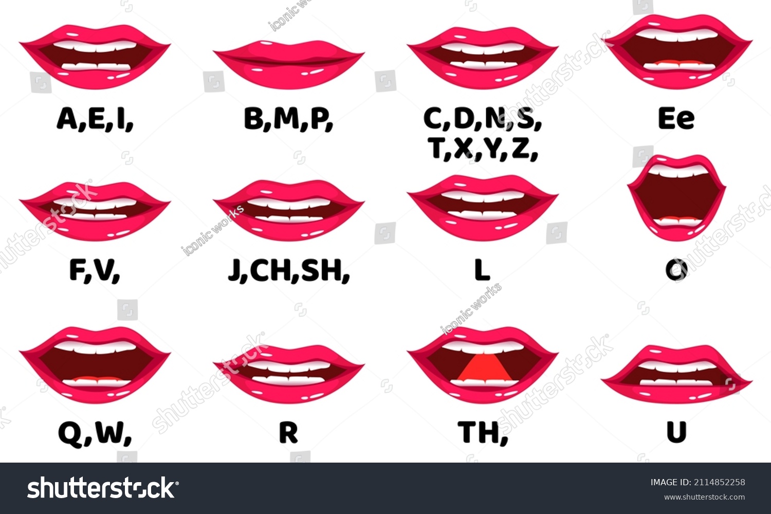 Cute Female Lip Sync Collection Animation Stock Vector (Royalty Free ...