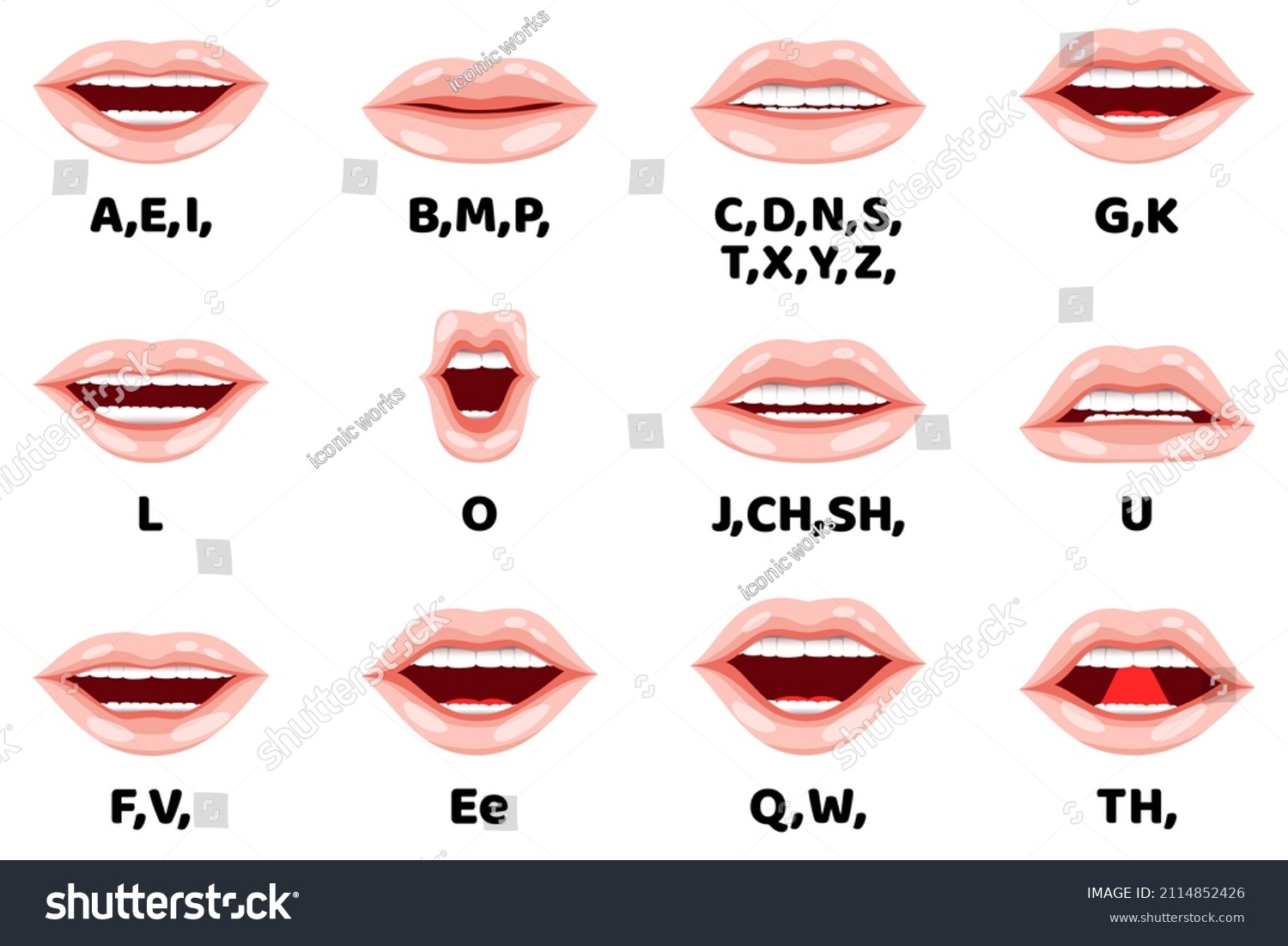 Female Lip Sync Collection Animation Mouth Stock Vector (Royalty Free ...