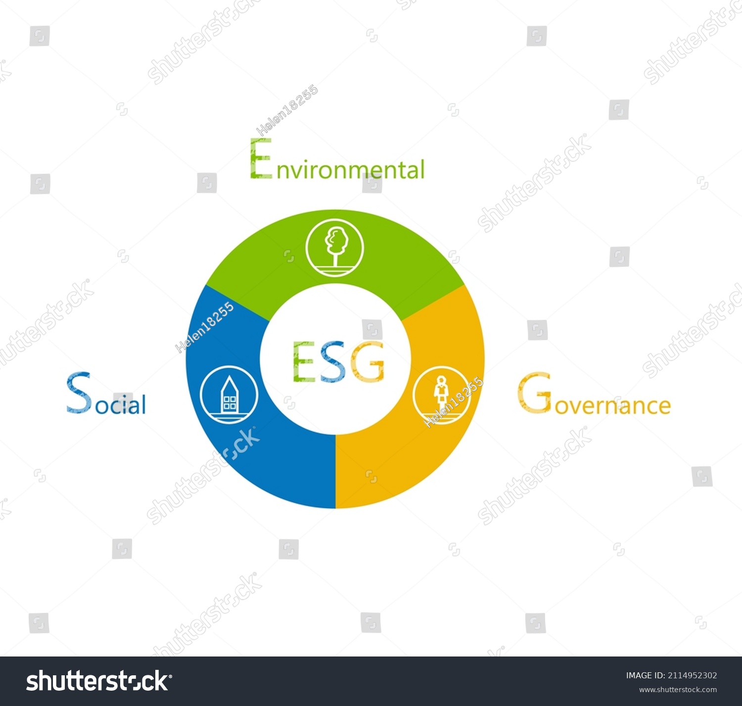 Esg Concept Environmental Social Governance Sustainable Stock Vector ...