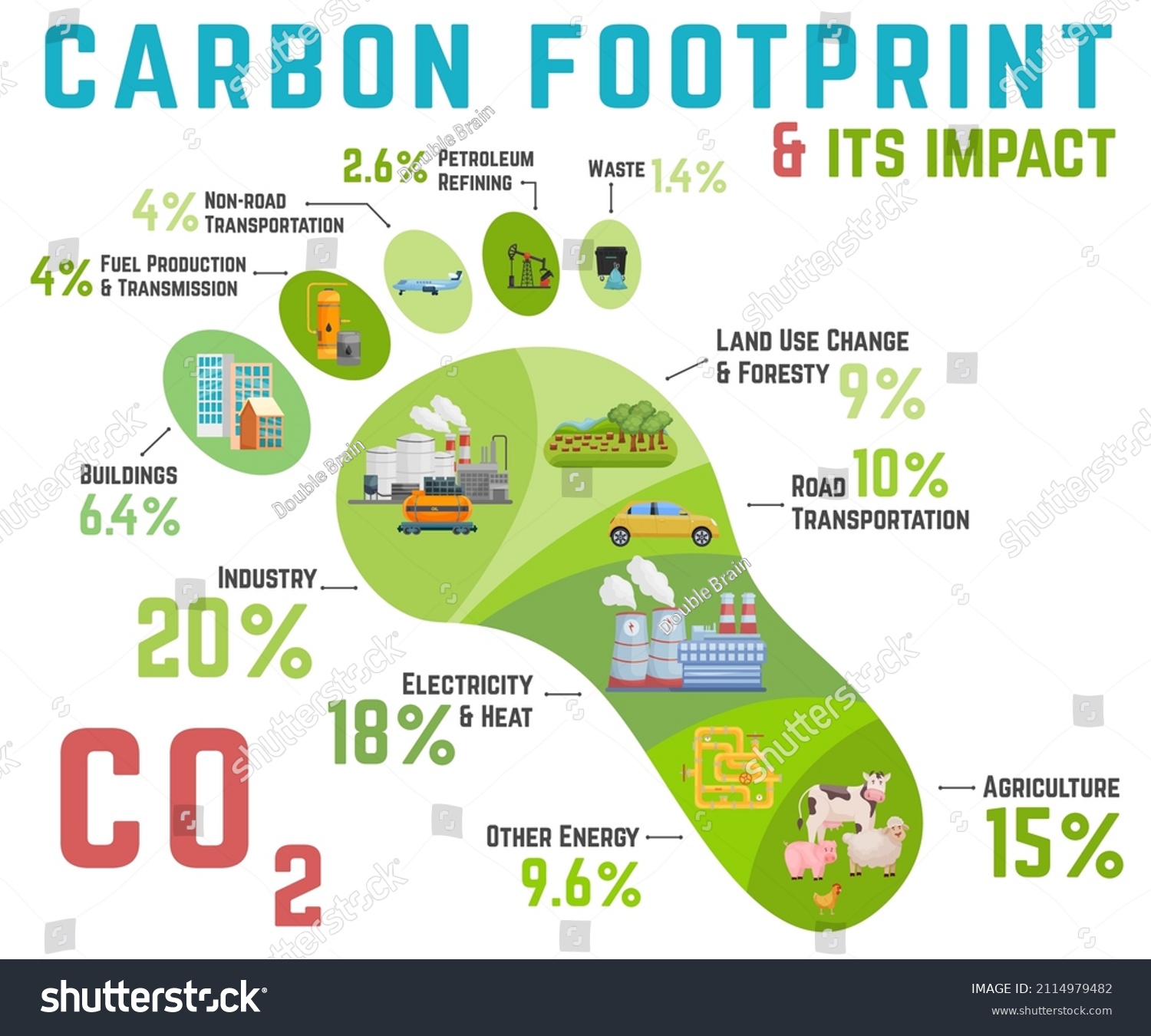 235 Imágenes De Methane Footprint - Imágenes, Fotos Y Vectores De Stock ...