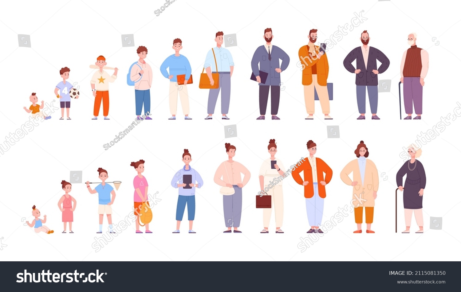 Human Growth Ages Cartoon People Ages Stock Vector (Royalty Free ...