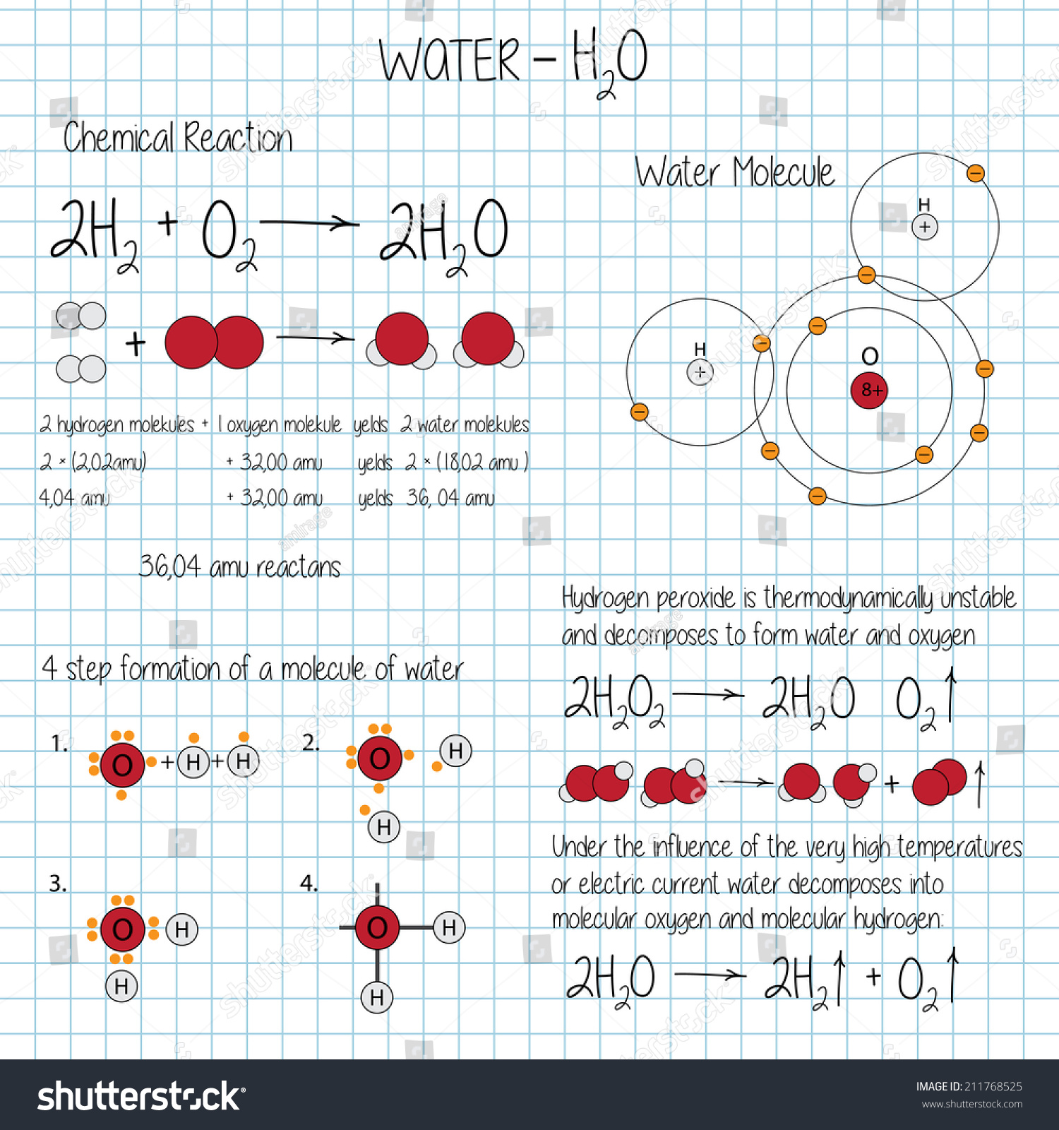 Vector Pattern Chemical Formulas Structure Water Stock Vector (Royalty ...