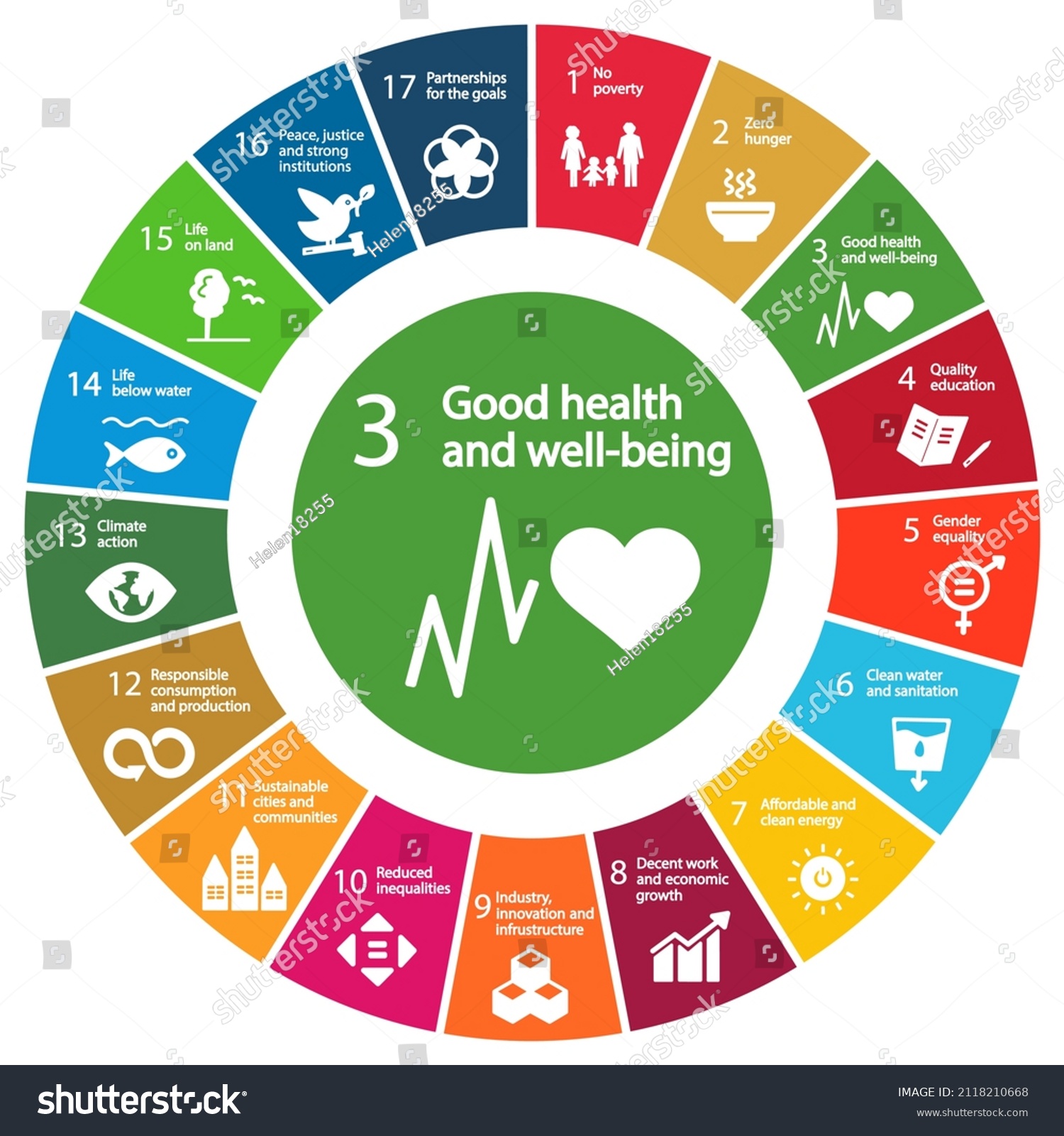 Good Health Wellbeing Icon Goal 3 Stock Vector (Royalty Free ...