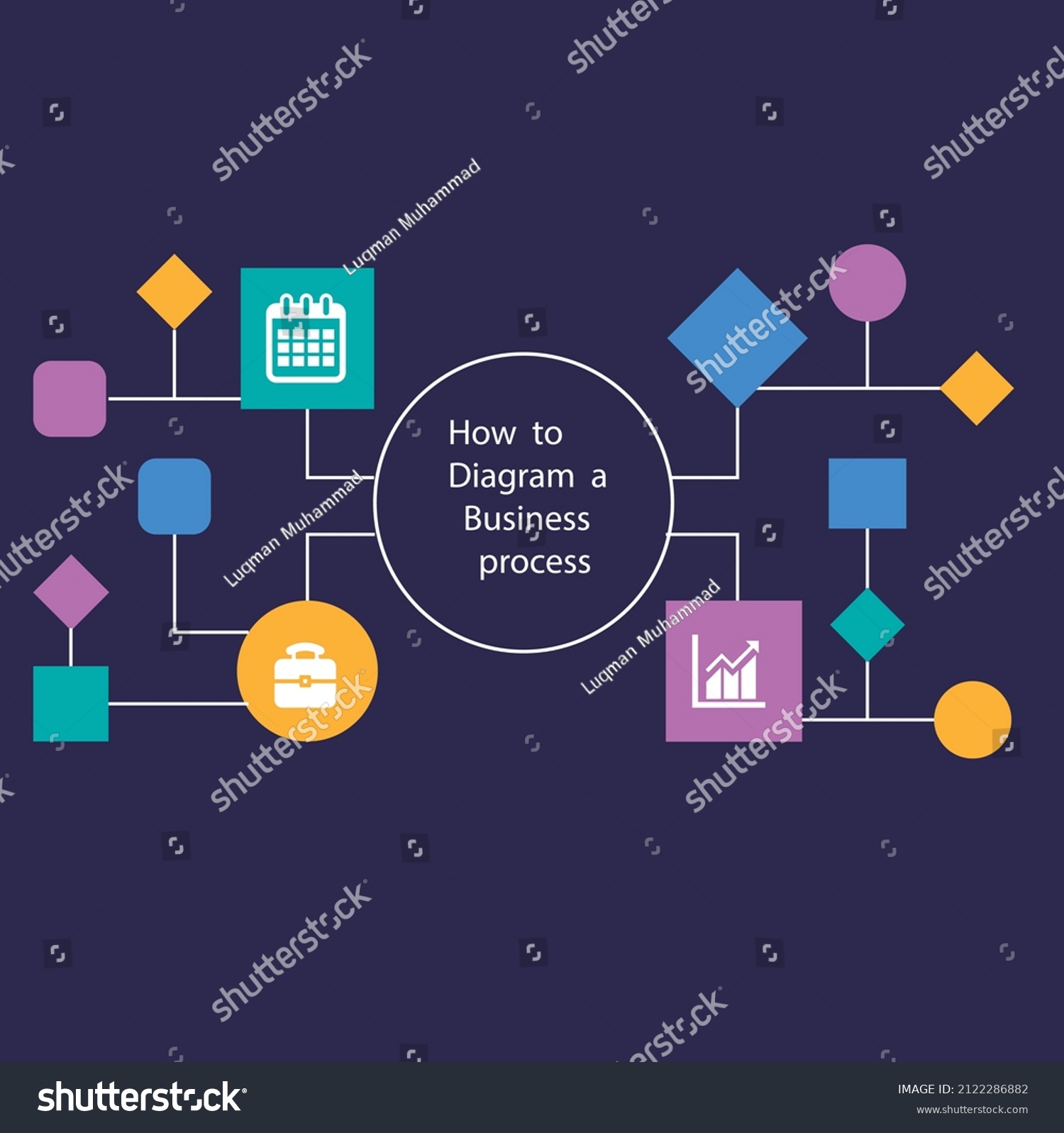 Business Flow Chart Business Logo Perfect Stock Vector (Royalty Free ...