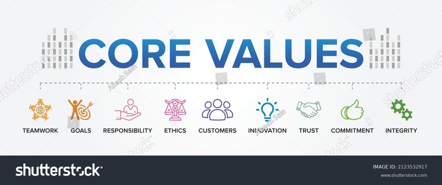 Core Values Concept Vector Icons Set Stock Vector (Royalty Free ...