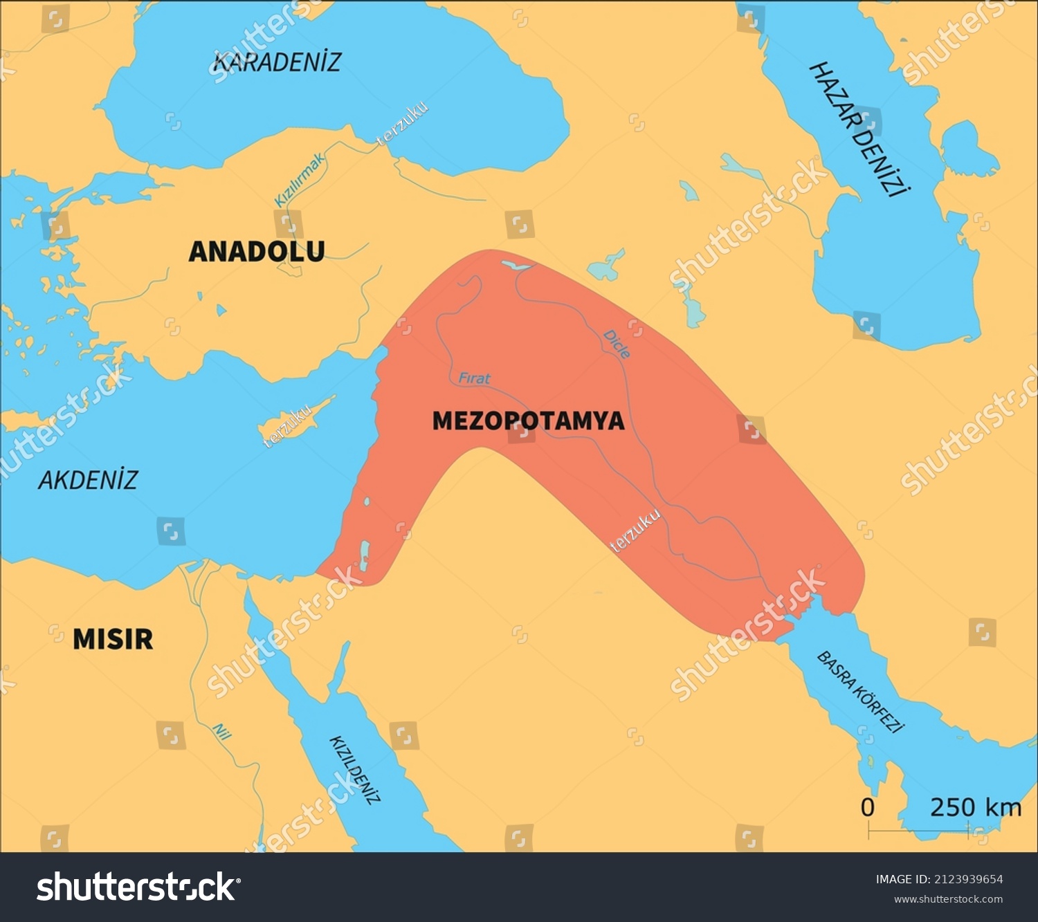 social class mesopotamia