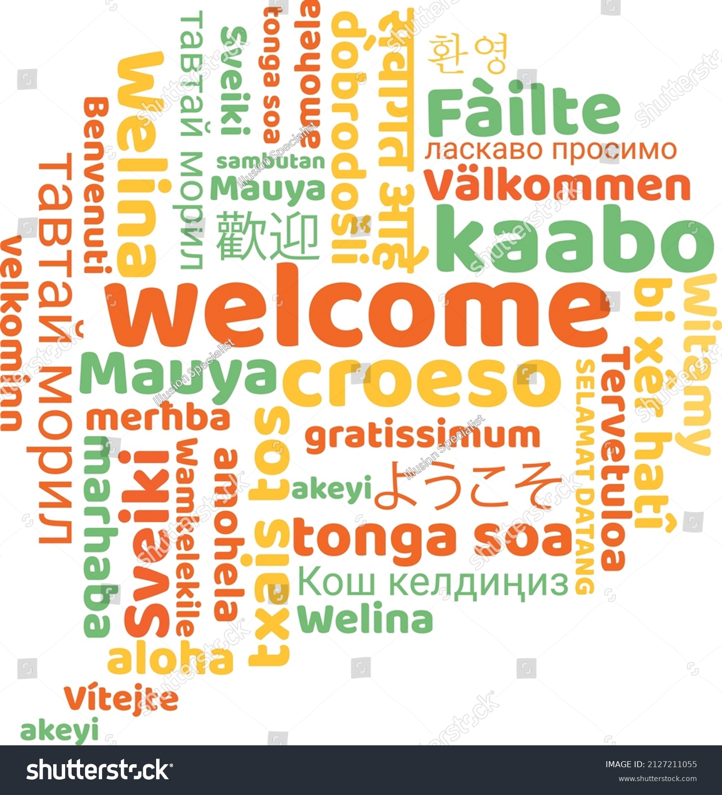 Welcome на разных языках