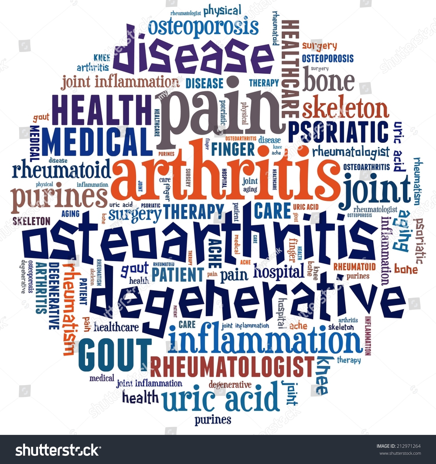 Arthritis Word Collage Stock Illustration 212971264 | Shutterstock