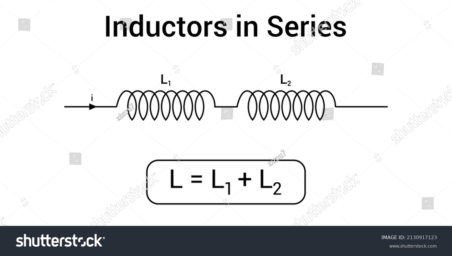 Inductors Series Diagram Formula Physics Stock Vector (Royalty Free