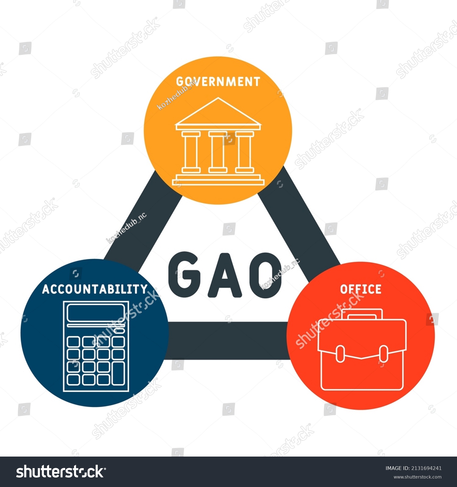 Gao Government Accountability Office Acronym Business Stock Vector ...