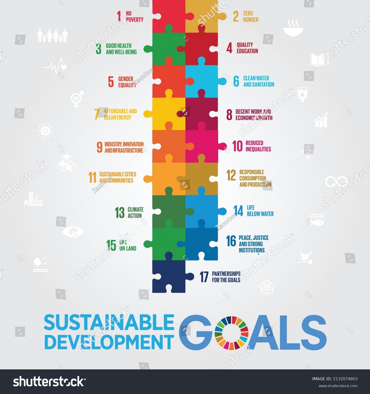 Jigsaw Puzzle Sustainable Development Goals Better Stock Vector ...