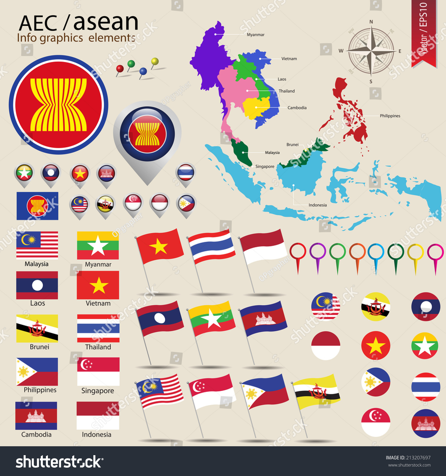 Aec Info Graphic Elements Asean Economic Stock Vector Royalty Free