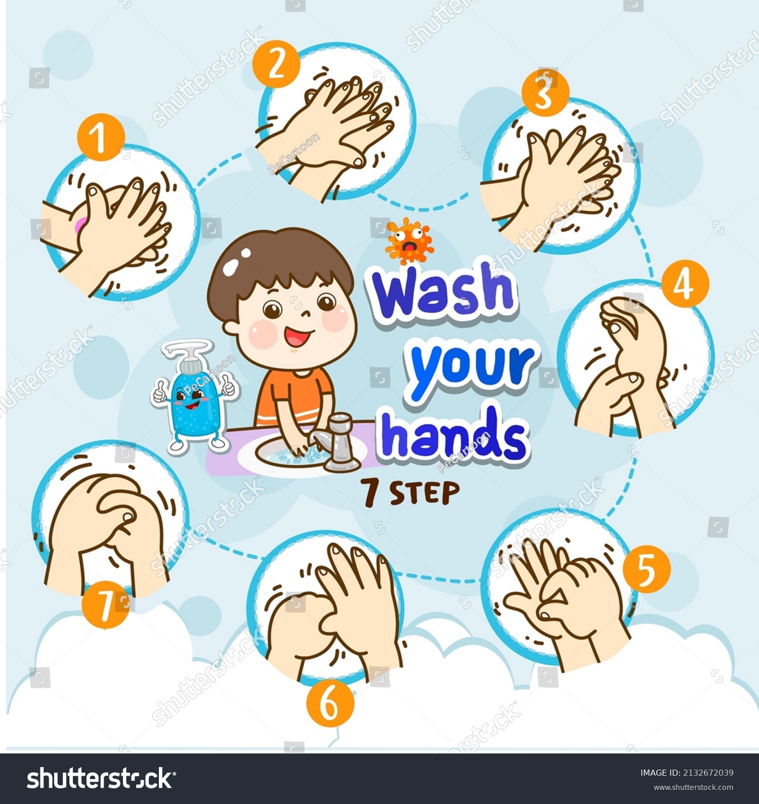 How Wash Your Hands Vector Stock Vector (Royalty Free) 2132672039 ...