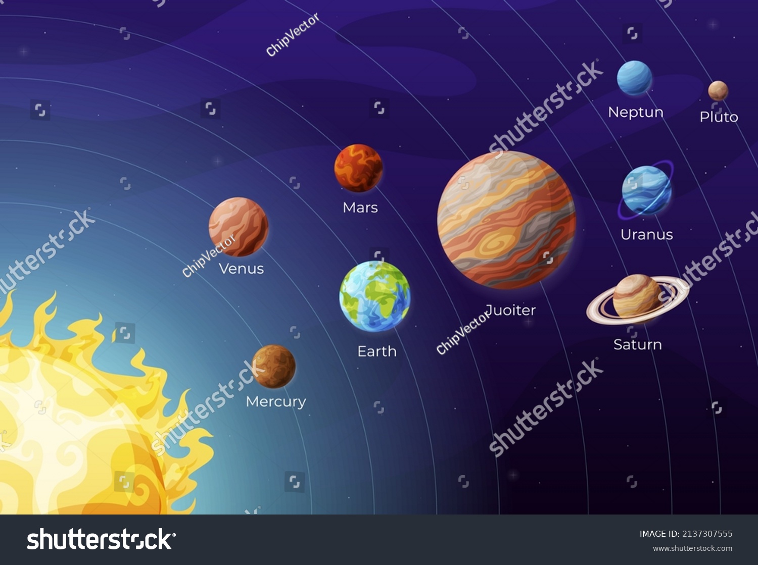 How Many Planets Are There In The Solar System Worldatlas