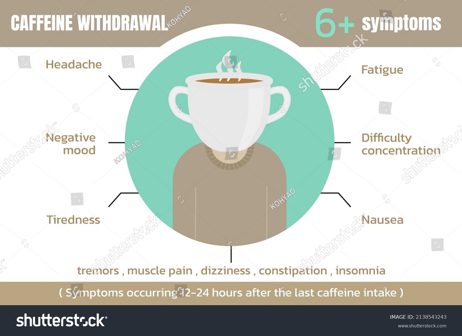 349 Caffeine Withdrawal Images, Stock Photos & Vectors | Shutterstock