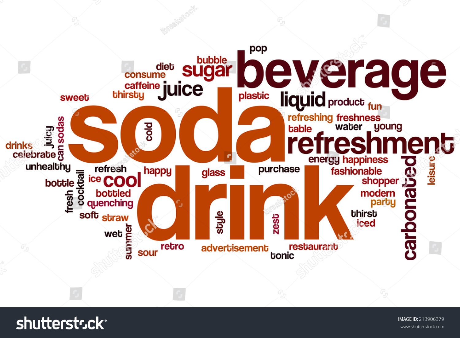 Cold Drink Related Words