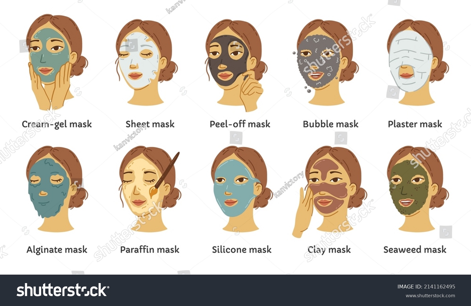 Types Different Cosmetic Masks Vector Infographic Stock Vector (Royalty ...